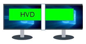 Status of the HVD display