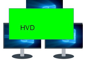 Status of the HVD display
