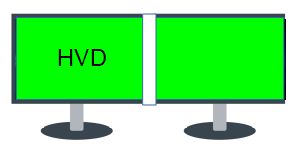 Status of the HVD display